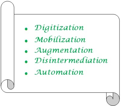 Industrial Mobile Applications